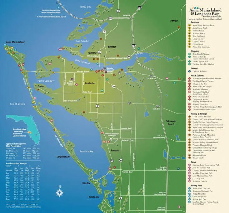 Minutes To Anna Maria Island Διαμέρισμα Μπράντεντον Εξωτερικό φωτογραφία